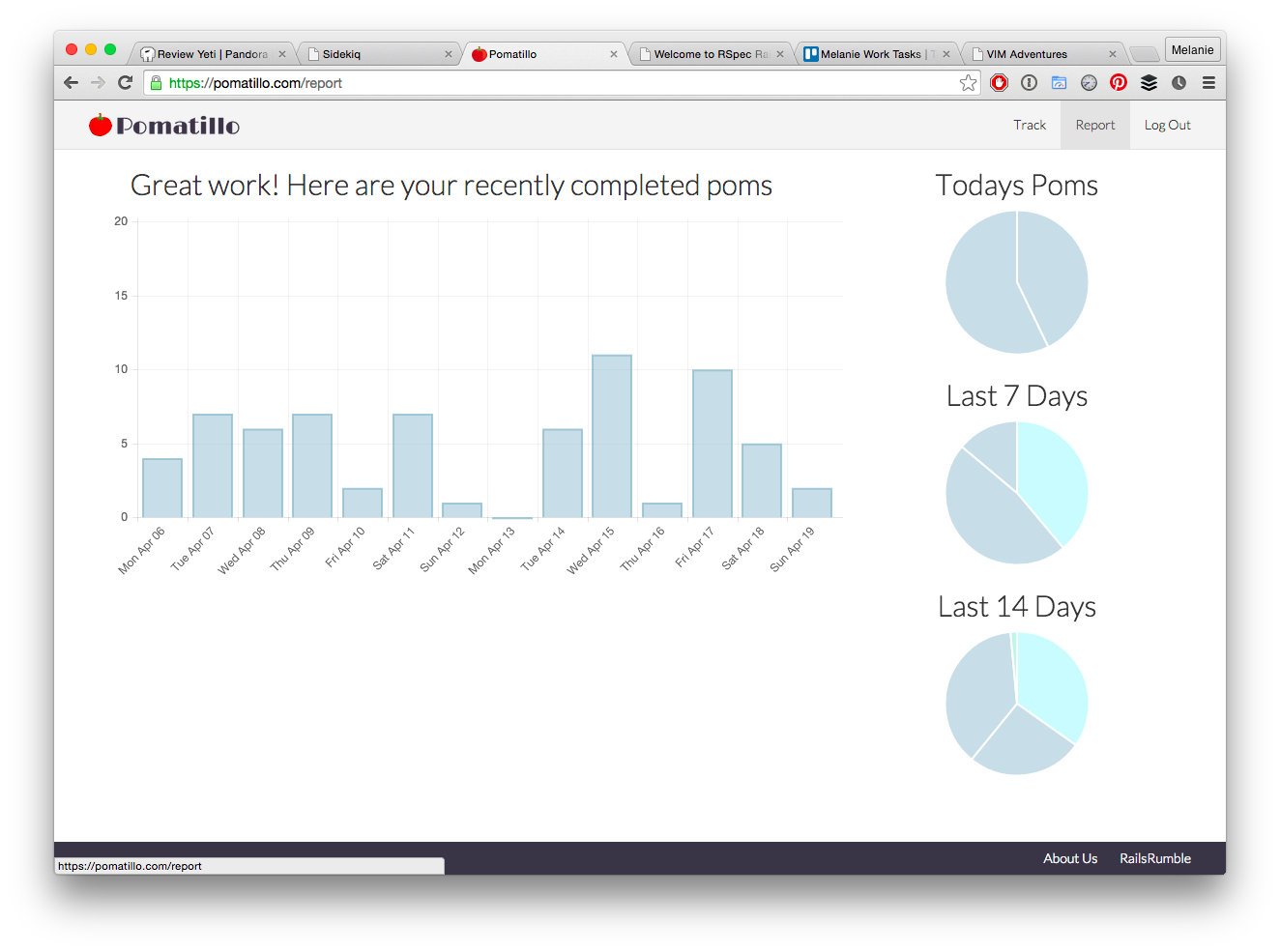 Pomatillo reports page